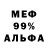 БУТИРАТ BDO John LaForce
